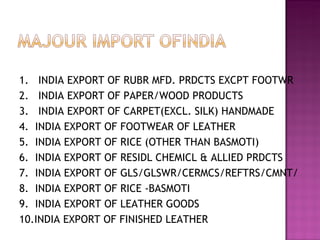 1.  INDIA EXPORT OF RUBR MFD. PRDCTS EXCPT FOOTWR 2.  INDIA EXPORT OF PAPER/WOOD PRODUCTS 3.  INDIA EXPORT OF CARPET(EXCL. SILK) HANDMADE 4.  INDIA EXPORT OF FOOTWEAR OF LEATHER 5.  INDIA EXPORT OF RICE (OTHER THAN BASMOTI) 6.  INDIA EXPORT OF RESIDL CHEMICL & ALLIED PRDCTS 7.  INDIA EXPORT OF GLS/GLSWR/CERMCS/REFTRS/CMNT/ 8.  INDIA EXPORT OF RICE -BASMOTI 9.  INDIA EXPORT OF LEATHER GOODS 10.INDIA EXPORT OF FINISHED LEATHER 