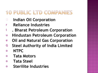   Indian Oil Corporation   Reliance Industries . Bharat Petroleum Corporation Hindustan Petroleum Corporation Oil and Natural Gas Corporation Steel Authority of India Limited   NTPC   Tata Motors   Tata Steel   Sterilite Industries 