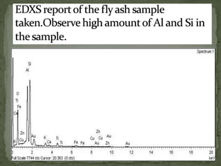 synthesis of fly ash based zeolite for wastewater purification | PPTX