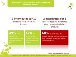 Mais comment se comportent les Internautes au
               moment d’acheter?




    9 Internautes sur 10                      2 Internautes sur 3
     préparent leurs achats sur              vont sur des sites marchands
             Internet.                         pour consulter les fiches
                                                       produits.


49% vont                47% ont              60% se rendent sur des
chercher de             recherché une        réseaux sociaux, des sites marchands
l’information sur les   information ou un    pour connaitre les avis des autres
comparateurs de         produit depuis son   consommateurs!
prix.                   mobile




                                                      Source : Médiamétrie/Fevad, juin 2011
 