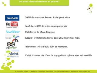 Sur quels réseaux intervenir en priorité?




      700M de membres. Réseau Social généraliste


      YouTube : 490M de visiteurs uniques/mois

      Plateforme de Micro-Blogging

      Google+ : 40M de membres, dont 25M le premier mois.


      TripAdvisor : 45M d’avis, 20M de membres.


      Vinivi : Premier site d’avis de voyage Francophone avec avis certifiés
 