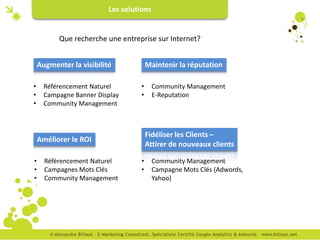 Les solutions


          Que recherche une entreprise sur Internet?


    Augmenter la visibilité             Maintenir la réputation

•     Référencement Naturel         •     Community Management
•     Campagne Banner Display       •     E-Reputation
•     Community Management



                                        Fidéliser les Clients –
    Améliorer le ROI
                                        Attirer de nouveaux clients

•     Référencement Naturel         •     Community Management
•     Campagnes Mots Clés           •     Campagne Mots Clés (Adwords,
•     Community Management                Yahoo)
 