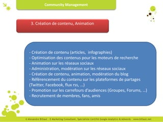 Community Management



3. Création de contenu, Animation




- Création de contenu (articles, infographies)
- Optimisation des contenus pour les moteurs de recherche
- Animation sur les réseaux sociaux
- Administration, modération sur les réseaux sociaux
- Création de contenu, animation, modération du blog
- Référencement du contenu sur les plateformes de partages
(Twitter, Facebook, flux rss, …)
- Promotion sur les carrefours d’audiences (Groupes, Forums, …)
- Recrutement de membres, fans, amis
 