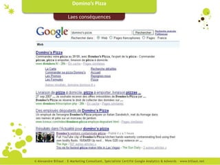 Domino’s Pizza

Laes conséquences
 