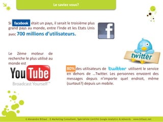 Le saviez vous?



Si           était un pays, il serait le troisième plus
grand pays au monde, entre l’Inde et les Etats Unis
avec 700 millions d’utilisateurs.



Le 2ème moteur de
recherche le plus utilisé au
monde est
                                      80% des utilisateurs de          utilisent le service
                                      en dehors de …Twitter. Les personnes envoient des
                                      messages depuis n’importe quel endroit, même
                                      (surtout?) depuis un mobile.
 