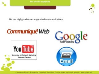 Les autres supports




Ne pas négliger d’autres supports de communications :
 