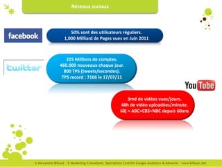 Réseaux sociaux



     50% sont des utilisateurs réguliers.
  1,000 Milliard de Pages vues en Juin 2011



   225 Millions de comptes.
460.000 nouveaux chaque jour.
  800 TPS (tweets/secondes).
 TPS record : 7166 le 17/07/11



                                 3md de vidéos vues/jours.
                             48h de vidéo uploadées/minute.
                             60j = ABC+CBS+NBC depuis 60ans
 