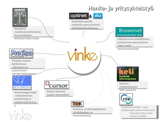 Hanke- ja yritysyhteistyö Yritysten sisäisen kehittämisen aktivaattori ja uudistumisen  edistäjä Etelä-Savossa Suomen Ympäristöopisto MJK-instituutti Liiketoiminnan kehittäminen ja konsortion perustaminen Tykes-hanke Hyvinvointiyrittäjät Alueellista markkinointiyhteistyötä  Kruununhaassa  kehittävä Tykes-hanke   Kotkan-Haminan seudun kehitysyhtiö Kosmetologiyrittäjien liiketoiminnan kehittämistä ja täydennyskoulutusta Kotipalveluyrittäjät - optio Matkailualan verkkomarkkinointi Voittaja-hanke Lohjan seudun yrittäjille Koulutus- ja teknologiakeskus Verkkokauppa- ja kotisivukoulutus  Kehitetään pienille yrityksille sopivia ketteriä verkkopalveluratkaisuja & 