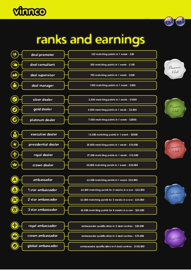 Small business plan picture
