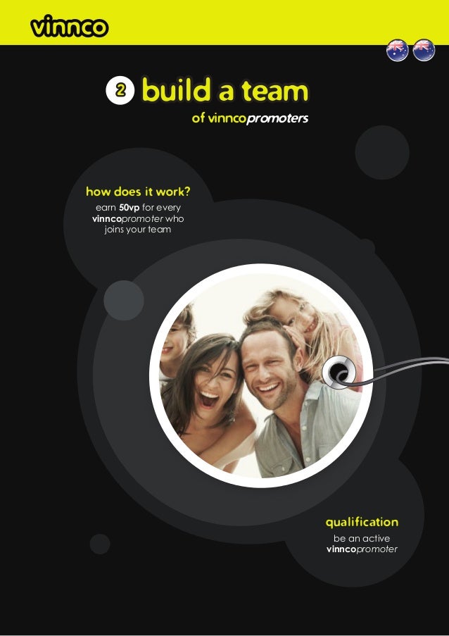 How to write a business plan step-by-step picture