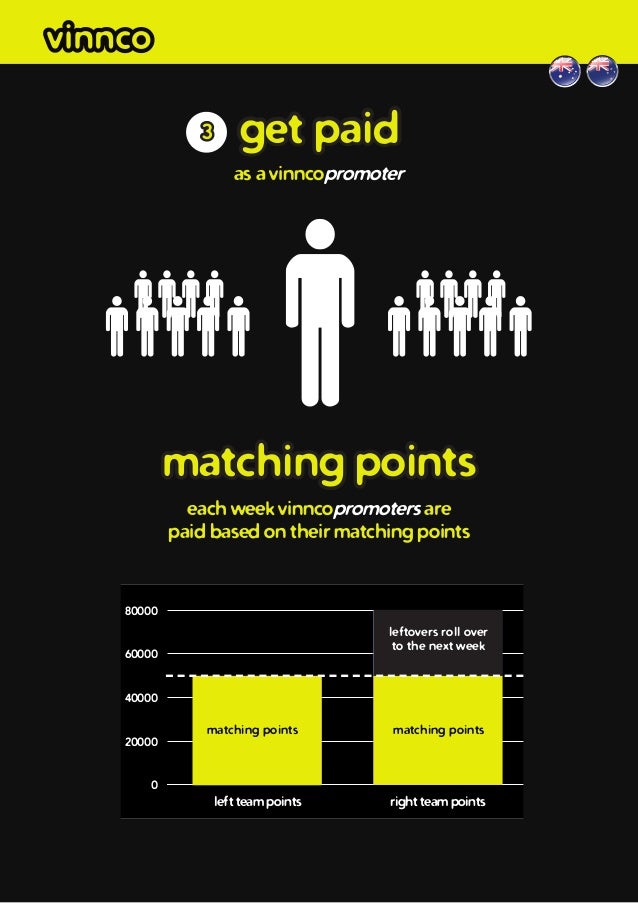 At&t family plan deals picture