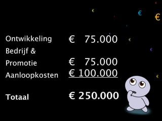 €


                    €
                                        €
                            €
                                                €
                                €


                        €


Ontwikkeling    € 75.000            €


Bedrijf &                                   €



Promotie        € 75.000
Aanloopkosten   € 100.000                       €




Totaal          € 250.000
 