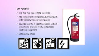 Solid Burn Vinnu palaparthi r&ac(foundation) ppt 2018. | PPTX