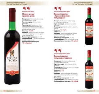Миллеровский винзавод                                                                                 Миллеровский винзавод
     Ростовская область, Россия                                                                          Ростовская область, Россия



                                красное сухое вино                        красное полусладкое вино
                                Южная гроздь                              Винный квартал
                                красное сухое                             «Красное Донское»
                                                                          полусладкое
                                Винодельня: Миллеровский винзавод,
                                Ростовская область, Россия                Винодельня: Миллеровский винзавод,
                                Сорта винограда: Красные сорта            Ростовская область, Россия
                                винограда                                 Сорта винограда: Купаж красных сортов
                                Производство: Брожение на мезге в         винограда
                                стальных и эмалированных емкостях с       Производство: Настой на мезге в кювелите,
                                периодическим перемешиванием, без вы-     батонаж
                                держки в дубовых бочках
                                                                          Алкоголь: 9,5–11,5%
                                Алкоголь: 10–12%
                                                                          Сахар: 40 г/л
                                Описание: Темно-рубиновый цвет. В аро-
                                мате черные ягоды. Гармоничное и доста-   Описание: Темно-гранатовый цвет. Аромат
                                точно легкое во вкусе.                    с тонами спелых красных фруктов. Вкус
                                                                          фруктово-пикантный.
                                Температура сервировки: 14–16°C
                                                                          Температура сервировки: 14–16°C
                                Сопровождение: к не слишком тяжелым
                                блюдам из красного мяса                   Сопровождение: к утке под ягодным соусом
                                Примерная розничная цена:                 Примерная розничная цена: 140 рублей
                                130–140 рублей




                                                                          красное полусладкое вино
                                                                          Винный квартал
                                                                          полусладкое красное
                                                                          Винодельня: Миллеровский винзавод,
                                                                          Ростовская область, Россия
                                                                          Сорта винограда: Купаж красных сортов
                                                                          винограда
                                                                          Производство: Брожение на мезге с периоди-
                                                                          ческим перемешиванием
                                                                          Алкоголь: 9-11%
                                                                          Сахар: 40 г/л
                                                                          Описание: Темно-гранатовый цвет. Аромат с
                                                                          тонами черной смородины. Вкус, соответствую-
                                                                          щий аромату.
                                                                          Температура сервировки: 14–16°C
                                                                          Сопровождение: к мясу под ягодным соусом
                                                                          Примерная розничная цена: 140 рублей




84 Гид российского покупателя                                                                                     Гид российского покупателя   85
 