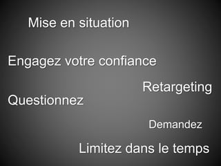 Mise en situation
Engagez votre confiance
Questionnez
Retargeting
Demandez
Limitez dans le temps
 