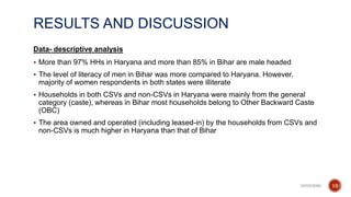 Does climate-smart village approach influence gender equality in farming households? A case of two contrasting ecologies in India