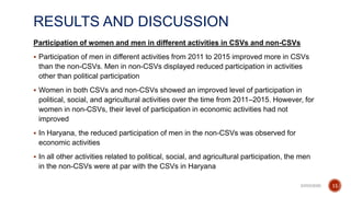 Does climate-smart village approach influence gender equality in farming households? A case of two contrasting ecologies in India