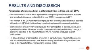 Does climate-smart village approach influence gender equality in farming households? A case of two contrasting ecologies in India