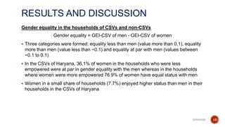 Does climate-smart village approach influence gender equality in farming households? A case of two contrasting ecologies in India