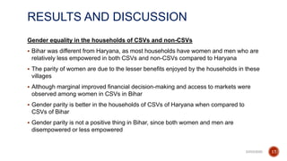 Does climate-smart village approach influence gender equality in farming households? A case of two contrasting ecologies in India