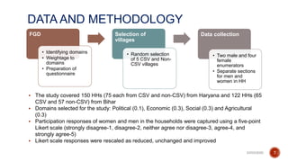 Does climate-smart village approach influence gender equality in farming households? A case of two contrasting ecologies in India