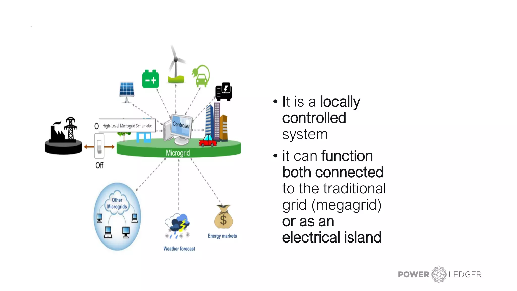 • It is a locally
controlled
system
• it can function
both connected
to the traditional
grid (megagrid)
or as an
electrical island
 