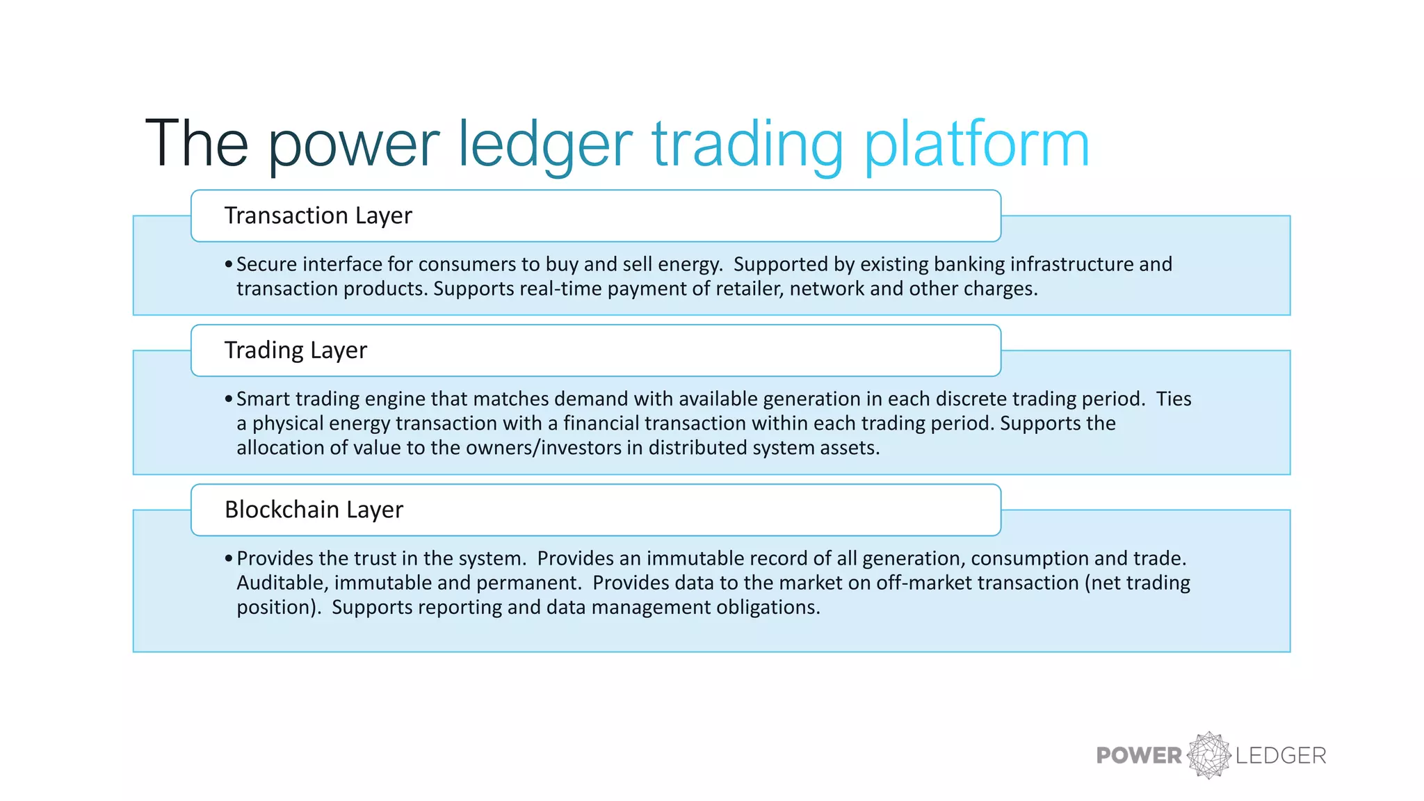 •Secure interface for consumers to buy and sell energy. Supported by existing banking infrastructure and
transaction products. Supports real-time payment of retailer, network and other charges.
Transaction Layer
•Smart trading engine that matches demand with available generation in each discrete trading period. Ties
a physical energy transaction with a financial transaction within each trading period. Supports the
allocation of value to the owners/investors in distributed system assets.
Trading Layer
•Provides the trust in the system. Provides an immutable record of all generation, consumption and trade.
Auditable, immutable and permanent. Provides data to the market on off-market transaction (net trading
position). Supports reporting and data management obligations.
Blockchain Layer
 