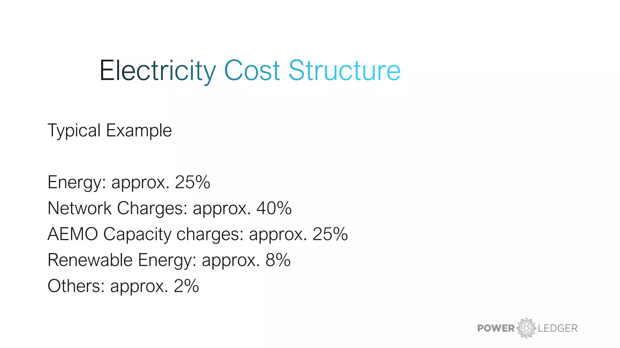 Typical Example
Energy: approx. 25%
Network Charges: approx. 40%
AEMO Capacity charges: approx. 25%
Renewable Energy: approx. 8%
Others: approx. 2%
 