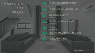 •
VINOD ASSOCIATES
 