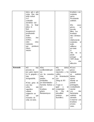 nieve, gris o gris
rojiza. Que más
tarde reducir
á el
contenido
alcohólico del
vino, (a largo
plazo, lo
hará
desaparecer)
produciendo
ácido
acético, éter
acético,
entre otras
sustancias
que producen
olores
rancios
levaduras a un
recipiente
nuevo,
Previamente
azufrado.
En casos
graves, se
necesita
filtrar. Las
levaduras
mico dérmicas
son
relativamente
resistentes al
ácido
sulfuroso y
por tanto
el
vino no se
puede
proteger al
100% frente
a esta
infección
Ratonado El vino
presenta un
pos gusto áspero
en la garganta y
muy
desagradable.
Unas gotas de
este vino
sobre una
superficie
caliente
originarán un
olor que
recuerda a la
orina de ratón.
Dos
acetiltetrahidropiri
nas
son las causantes,
éstas
pueden ser
producidas
por determinadas
bacterias lácticas y
por
levaduras del
género
Brettanomyces
Se deben
azufrar los
macerados y los
caldos
de fermentación
con
50mg de SO
2
/l (que es
igual a un
comprimido
de 10g de
pirosulfuro
potásico por
hectolitro).
Casos
graves:
mediante
un azufrado
intenso,
reposo
durante un
período
prolongado,
eventualmente
mezclar
con vino
fuertemente
azufrado no
ratonado.
Conservar con
levaduras
jóvenes y
sanas.
 