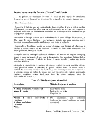 Proceso de elaboración de vinos (General-Tradicional)
El proceso de elaboración de vinos se divide en tres etapas: pre-fermentativa,
fermentativa y post- fermentativa. A continuación se describen los procesos de cada una:
 Etapa Pre-fermentativa:
Transporte de la fruta: una vez vendimiadas las frutas, se deben llevar a la bodega rápida e
higiénicamente en pequeñas tolvas que no estén cargadas en exceso, para asegurar la
integridad de la baya. Es recomendable transportar en la madrugada o en momentos en que
la temperatura sea baja.
Recepción de bodega: consiste en el recibimiento de las frutas al lugar de procesado, se
debe hacer de manera higiénica y con un tiempo limitado, esto para garantizar que el
tiempo de espera del descargado sea el mínimo y así evitar la oxidación.
Desraspado o despalillado: consiste en separar el racimo para disminuir el volumen de la
vendimia y ahorrar espacio en los depósitos. El efecto es vinos menos astringentes y de
mayor graduación alcohólica y color.
Estrujado: consiste en romper los hollejos, eliminando así parte de los raspones amargos y
tánicos, y sacar suavemente el jugo para la fermentación. Esto respetando la integridad de
49las pepitas y raspones. El efecto es liberar el mosto, airearlo y realizar una siembra
natural de levaduras.
Sulfatado y corrección de la vendimia: el sulfatado consiste en añadir anhídrido sulfuroso
como protección contra la oxidación, la quiebra oxidasa. Entre los efectos están: la
facilidad de maceración, inhibición de levaduras y otros microorganismos. La corrección de
la vendimia consiste en realizar los ajustes que sean necesarios ante cualquier eventualidad
(madurez insuficiente, acidez insuficiente). Entre los ajustes existentes están los
mencionados en la tabla I-5
Tabla I-5: Métodos de ajustes a la vendimia
Eventualidad Métodos de ajustes de vendimia
Madurez insuficiente. Aumentar el
azúcar del mosto
Podredumbre noble
Pasificación por soleo
Chaptalización
Adición de mosto concentrado y
rectificado
Madurez insuficiente.
Disminuir
Acidez.
Des acidificación por salificación
(carbonato de calcio, bicarbonato de calcio,
entre otros)
Fuente: D'Addazio, Resumen de Enotecnia (2009)
 