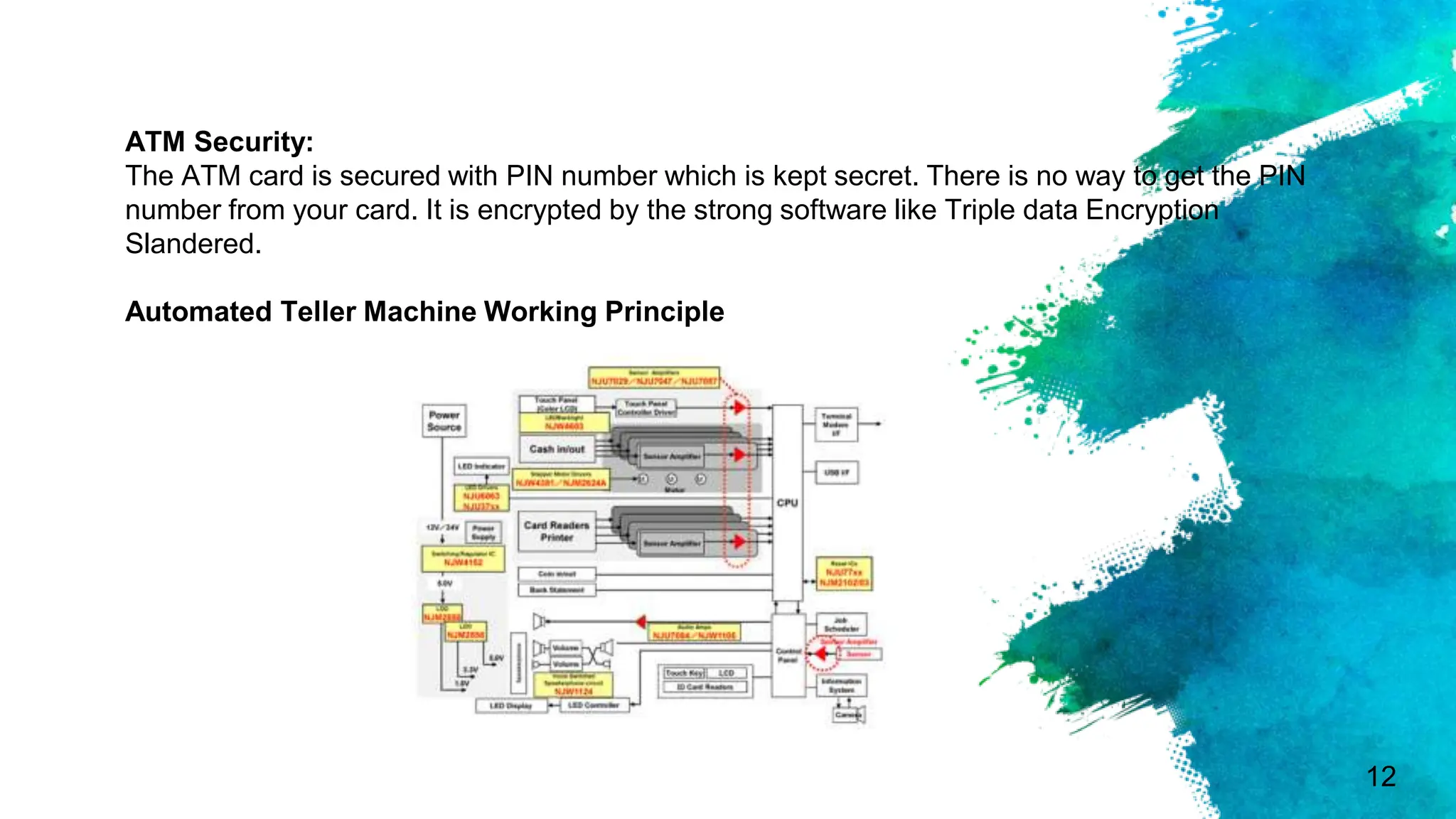 12
ATM Security:
The ATM card is secured with PIN number which is kept secret. There is no way to get the PIN
number from your card. It is encrypted by the strong software like Triple data Encryption
Slandered.
Automated Teller Machine Working Principle
 