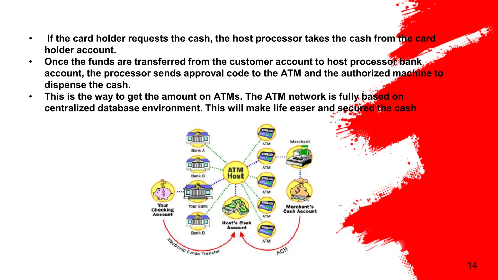 14
• If the card holder requests the cash, the host processor takes the cash from the card
holder account.
• Once the funds are transferred from the customer account to host processor bank
account, the processor sends approval code to the ATM and the authorized machine to
dispense the cash.
• This is the way to get the amount on ATMs. The ATM network is fully based on
centralized database environment. This will make life easer and secured the cash
 