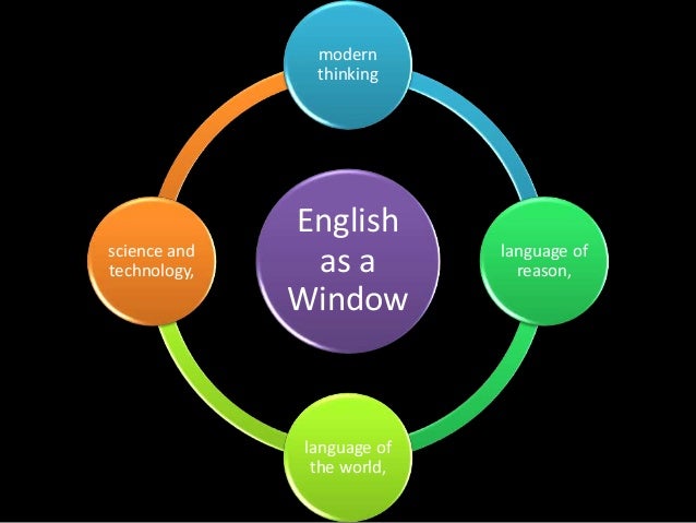 importance of english langauge in science and technology importance of english langauge in science and technology