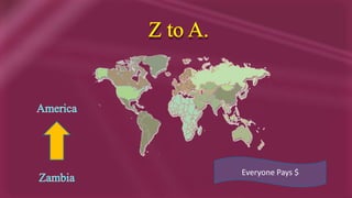 Focus on Core Competency.SPM   Limitations of SPM Business.