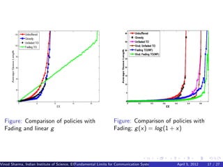 Figure: Comparison of policies with                            Figure: Comparison of policies with
  Fading and linear g                                            Fading; g (x) = log (1 + x)




Vinod Sharma, Indian Institute of Science, ECE ()
                                             Fundamental Limits for Communication Systems with Renewable Energy Sources 17 / 27
                                                                                                      April 5, 2012
 