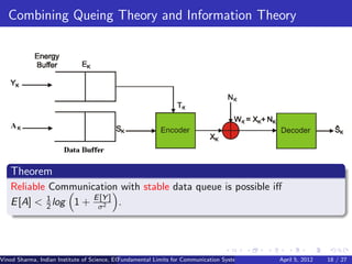 Combining Queing Theory and Information Theory




   Theorem
   Reliable Communication with stable data queue is possible iﬀ
   E [A] < 1 log 1 + Eσ2 ] .
           2
                      [Y




Vinod Sharma, Indian Institute of Science, ECE ()
                                             Fundamental Limits for Communication Systems with Renewable Energy Sources 18 / 27
                                                                                                      April 5, 2012
 