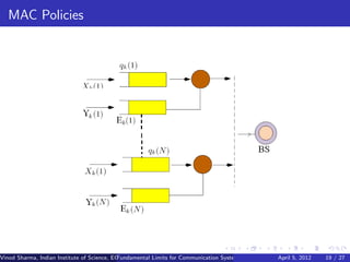 MAC Policies




Vinod Sharma, Indian Institute of Science, ECE ()
                                             Fundamental Limits for Communication Systems with Renewable Energy Sources 19 / 27
                                                                                                      April 5, 2012
 