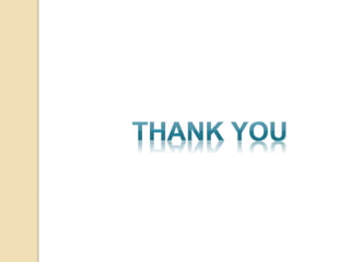 Single Phase Converter