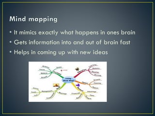 • It mimics exactly what happens in ones brain
• Gets information into and out of brain fast
• Helps in coming up with new ideas

 
