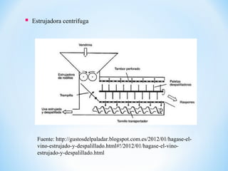  Estrujadora centrífuga
Fuente: http://gustosdelpaladar.blogspot.com.es/2012/01/hagase-el-
vino-estrujado-y-despalillado.html#!/2012/01/hagase-el-vino-
estrujado-y-despalillado.html
 