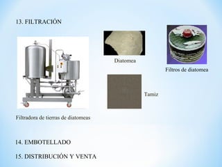 13. FILTRACIÓN
Filtradora de tierras de diatomeas
Diatomea
Filtros de diatomea
Tamiz
15. DISTRIBUCIÓN Y VENTA
14. EMBOTELLADO
 
