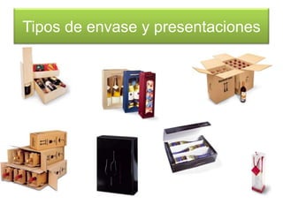 Tipos de envase y presentaciones
 