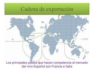 Cadena de exportación




Los principales países que hacen competencia al mercado
           del vino Español son Francia e Italia
 