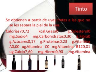 Tinto
Se obtienen a partir de uvas tintas a las que no
  se les separa la piel de la uva.
Calorías70,72       kcal.Grasa0    g.Colesterol0
  mg.Sodio4 mg.Carbohidratos0,30 g.Fibra0
  g.Azúcares0,17 g.Proteínas0,23 g.Vitamina
  A0,00 ug.Vitamina C0 mg.Vitamina B120,01
  ug.Calcio7,60 mg.Hierro0,90 mg.Vitamina
  B30,09 mg.
 