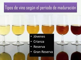 Tipos de vino según el periodo de maduración




               •   Jóvenes
               •   Crianza
               •   Reserva
               •   Gran Reserva
 
