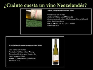 ¿Cuánto cuesta un vino Neozelandés?StaeteLandtSauvignonBlanc 2009Vino blanco con crianzaProductor: StaeteLandtVineyards Denominación de origen: Marlborough(Nueva Zelanda) Uvas: SauvignonBlancPrecio: 19,30 € IVA incl. ($322.00MXNBotella de 75 cl.Te Mata Woodthorpe Sauvignon Blanc 2008Vino blanco sin crianzaProductor:  Te Mata Estate WineryDenominación de origen: HawkesBayUvas: SauvignonBlancPrecio: 15,20 € IVA incl. ($254 MXN)Botella de 75 cl.
