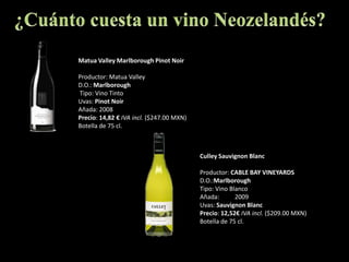 ¿Cuánto cuesta un vino Neozelandés?Matua Valley MarlboroughPinotNoirProductor:Matua ValleyD.O.: Marlborough Tipo: Vino TintoUvas: Pinot NoirAñada: 2008Precio: 14,82 € IVA incl. ($247.00 MXN)Botella de 75 cl.CulleySauvignonBlancProductor: CABLE BAY VINEYARDSD.O.:MarlboroughTipo: Vino BlancoAñada:	2009Uvas: SauvignonBlancPrecio: 12,52€ IVA incl. ($209.00 MXN)Botella de 75 cl.