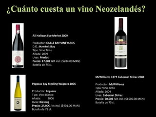 ¿Cuánto cuesta un vino Neozelandés?All Hallows Eve Merlot 2009Productor: CABLE BAY VINEYARDSD.O.:Hawke’sBayTipo: Vino TintoAñada: 2009Uvas: MerlotPrecio: 17,00€ IVA incl. ($284.00 MXN)Botella de 75 cl.McWilliams 1877 Cabernet Shiraz 2004Productor: McWilliamsTipo: Vino TintoAñada: 2004Uvas: Cabernet Shiraz Precio: 90,00€ IVA incl. ($1505.00 MXN)Botella de 75 cl.PegasusBayRieslingWaipara 2006Productor: PegasusTipo: Vino BlancoAñada:	2006Uvas: RieslingPrecio: 24,00€ IVA incl. ($401.00 MXN)Botella de 75 cl.