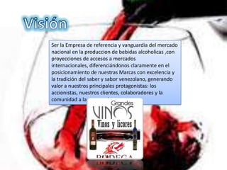 Ser la Empresa de referencia y vanguardia del mercado
nacional en la produccion de bebidas alcoholicas ,con
proyecciones de accesos a mercados
internacionales, diferenciándonos claramente en el
posicionamiento de nuestras Marcas con excelencia y
la tradición del saber y sabor venezolano, generando
valor a nuestros principales protagonistas: los
accionistas, nuestros clientes, colaboradores y la
comunidad a la que servimos
 